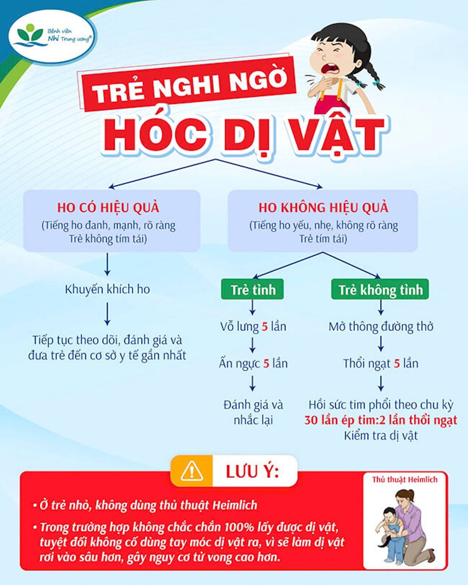 Sự cố x ả y ra trong lớp học khiến bé gái 7 tuổi t ử v o n g th ư ơ n g t â m